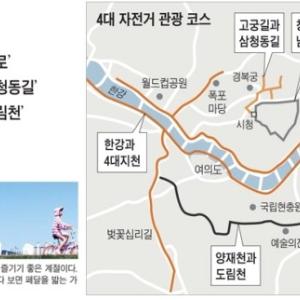 서울의 자전거길을 달려보자 ! (2014.10.26)
