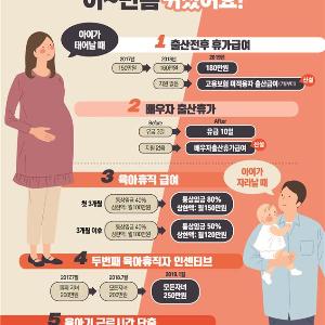 [정례] 엄마, 아빠를 위한 지원이 이~만큼 커졌어요