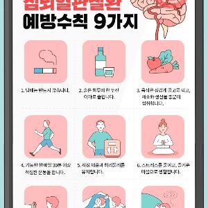경상남도, ‘2019 심뇌혈관질환 예방관리사업 성과공유대회’ 개최