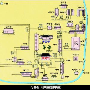 조선의 교육기관(성균관 1)